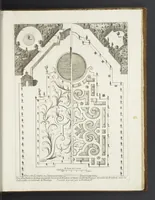 An illustration from Plans et dessins nouueaux de jardinage du Sr. le Bouteux