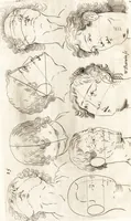 An illustration from Polygraphice, or, The arts of drawing, engraving, etching, limning, painting, washing, varnishing, gilding, colouring, dying, beautifying and perfuming ... : to which is added a discourse of perspective and chiromancy (1681)