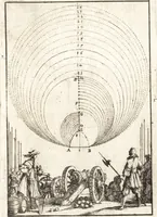 An illustration from Pratique de la geometrie sur le papier et sur le terrain : avec un nouvel ordre & une methode particuliere (1669)