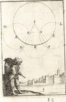Picture 45 of 86 from Pratique de la geometrie sur le papier et sur le terrain : avec un nouvel ordre & une methode particuliere (1669), leaf 112