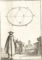 An illustration from Pratique de la geometrie sur le papier et sur le terrain : avec un nouvel ordre & une methode particuliere (1669)