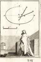 An illustration from Pratique de la geometrie sur le papier et sur le terrain : avec un nouvel ordre & une methode particuliere (1669)