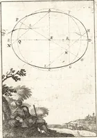 An illustration from Pratique de la geometrie sur le papier et sur le terrain : avec un nouvel ordre & une methode particuliere (1669)