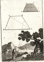 An illustration from Pratique de la geometrie sur le papier et sur le terrain : avec un nouvel ordre & une methode particuliere (1669)