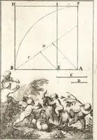 An illustration from Pratique de la geometrie sur le papier et sur le terrain : avec un nouvel ordre & une methode particuliere (1669)