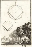 An illustration from Pratique de la geometrie sur le papier et sur le terrain : avec un nouvel ordre & une methode particuliere (1669)