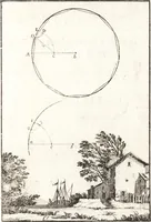 Picture 56 of 86 from Pratique de la geometrie sur le papier et sur le terrain : avec un nouvel ordre & une methode particuliere (1669), leaf 136