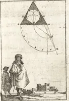 An illustration from Pratique de la geometrie sur le papier et sur le terrain : avec un nouvel ordre & une methode particuliere (1669)
