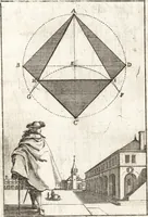 Picture 63 of 86 from Pratique de la geometrie sur le papier et sur le terrain : avec un nouvel ordre & une methode particuliere (1669), leaf 150
