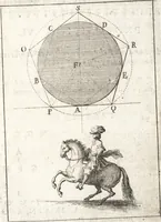 An illustration from Pratique de la geometrie sur le papier et sur le terrain : avec un nouvel ordre & une methode particuliere (1669)