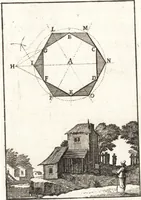 An illustration from Pratique de la geometrie sur le papier et sur le terrain : avec un nouvel ordre & une methode particuliere (1669)