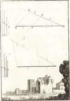 An illustration from Pratique de la geometrie sur le papier et sur le terrain : avec un nouvel ordre & une methode particuliere (1669)