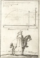 Picture 83 of 86 from Pratique de la geometrie sur le papier et sur le terrain : avec un nouvel ordre & une methode particuliere (1669), leaf 194