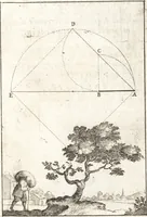 Picture 84 of 86 from Pratique de la geometrie sur le papier et sur le terrain : avec un nouvel ordre & une methode particuliere (1669), leaf 196