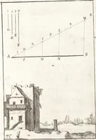An illustration from Pratique de la geometrie sur le papier et sur le terrain : avec un nouvel ordre & une methode particuliere (1669)