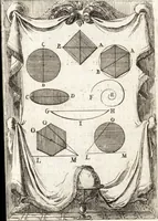 An illustration from Pratique de la geometrie sur le papier et sur le terrain : avec un nouvel ordre & une methode particuliere (1669)