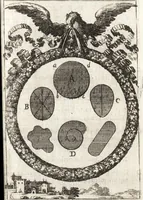 An illustration from Pratique de la geometrie sur le papier et sur le terrain : avec un nouvel ordre & une methode particuliere (1669)