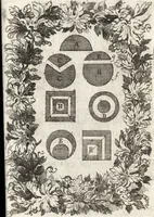 An illustration from Pratique de la geometrie sur le papier et sur le terrain : avec un nouvel ordre & une methode particuliere (1669)