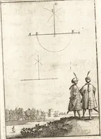 An illustration from Pratique de la geometrie sur le papier et sur le terrain : avec un nouvel ordre & une methode particuliere (1669)