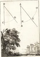 An illustration from Pratique de la geometrie sur le papier et sur le terrain : avec un nouvel ordre & une methode particuliere (1669)