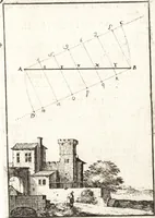 Picture 29 of 86 from Pratique de la geometrie sur le papier et sur le terrain : avec un nouvel ordre & une methode particuliere (1669), leaf 78