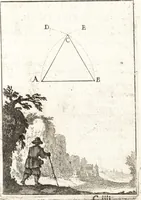 An illustration from Pratique de la geometrie sur le papier et sur le terrain : avec un nouvel ordre & une methode particuliere (1669)