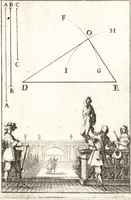 An illustration from Pratique de la geometrie sur le papier et sur le terrain : avec un nouvel ordre & une methode particuliere (1669)
