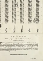 An illustration from Precetti militari (1670)