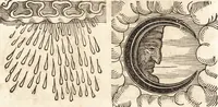 Picture 268 of 990 from Prodigiorvm ac ostentorvm chronicon : quae praeter naturae ordinem, motum, et operationem, et in svperioribus & his inferioribus mundi regionibus, ab exordio mundi usque ad haec nostra tempora, acciderunt ... (1557), leaf 171