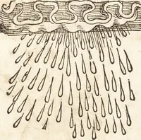 Picture 296 of 990 from Prodigiorvm ac ostentorvm chronicon : quae praeter naturae ordinem, motum, et operationem, et in svperioribus & his inferioribus mundi regionibus, ab exordio mundi usque ad haec nostra tempora, acciderunt ... (1557), leaf 187