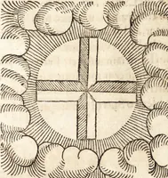 An illustration from Prodigiorvm ac ostentorvm chronicon : quae praeter naturae ordinem, motum, et operationem, et in svperioribus & his inferioribus mundi regionibus, ab exordio mundi usque ad haec nostra tempora, acciderunt ... (1557)