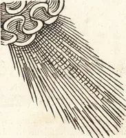 An illustration from Prodigiorvm ac ostentorvm chronicon : quae praeter naturae ordinem, motum, et operationem, et in svperioribus & his inferioribus mundi regionibus, ab exordio mundi usque ad haec nostra tempora, acciderunt ... (1557)