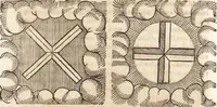 An illustration from Prodigiorvm ac ostentorvm chronicon : quae praeter naturae ordinem, motum, et operationem, et in svperioribus & his inferioribus mundi regionibus, ab exordio mundi usque ad haec nostra tempora, acciderunt ... (1557)
