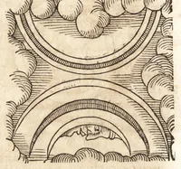 An illustration from Prodigiorvm ac ostentorvm chronicon : quae praeter naturae ordinem, motum, et operationem, et in svperioribus & his inferioribus mundi regionibus, ab exordio mundi usque ad haec nostra tempora, acciderunt ... (1557)