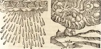 An illustration from Prodigiorvm ac ostentorvm chronicon : quae praeter naturae ordinem, motum, et operationem, et in svperioribus & his inferioribus mundi regionibus, ab exordio mundi usque ad haec nostra tempora, acciderunt ... (1557)