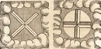 An illustration from Prodigiorvm ac ostentorvm chronicon : quae praeter naturae ordinem, motum, et operationem, et in svperioribus & his inferioribus mundi regionibus, ab exordio mundi usque ad haec nostra tempora, acciderunt ... (1557)