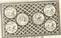 Picture 6 of 38 from Recherches sur l'origine, l'esprit et les progrès des arts de la Grèce : sur leur connexion avec les arts et la religion de plus anciens peuples connus : sur les monumens antiques de l'Inde, de la Perse, du reste de l'Asie, de l'Europe et de l'Égypte (1785), leaf 172