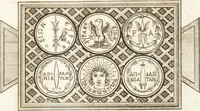Picture 4 of 38 from Recherches sur l'origine, l'esprit et les progrès des arts de la Grèce : sur leur connexion avec les arts et la religion de plus anciens peuples connus : sur les monumens antiques de l'Inde, de la Perse, du reste de l'Asie, de l'Europe et de l'Égypte (1785), leaf 36