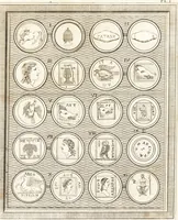 Picture 8 of 38 from Recherches sur l'origine, l'esprit et les progrès des arts de la Grèce : sur leur connexion avec les arts et la religion de plus anciens peuples connus : sur les monumens antiques de l'Inde, de la Perse, du reste de l'Asie, de l'Europe et de l'Égypte (1785), leaf 546