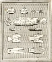 Picture 12 of 38 from Recherches sur l'origine, l'esprit et les progrès des arts de la Grèce : sur leur connexion avec les arts et la religion de plus anciens peuples connus : sur les monumens antiques de l'Inde, de la Perse, du reste de l'Asie, de l'Europe et de l'Égypte (1785), leaf 554