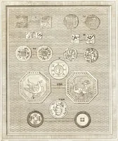 Picture 16 of 38 from Recherches sur l'origine, l'esprit et les progrès des arts de la Grèce : sur leur connexion avec les arts et la religion de plus anciens peuples connus : sur les monumens antiques de l'Inde, de la Perse, du reste de l'Asie, de l'Europe et de l'Égypte (1785), leaf 562