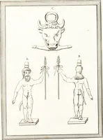 Picture 21 of 38 from Recherches sur l'origine, l'esprit et les progrès des arts de la Grèce : sur leur connexion avec les arts et la religion de plus anciens peuples connus : sur les monumens antiques de l'Inde, de la Perse, du reste de l'Asie, de l'Europe et de l'Égypte (1785), leaf 572