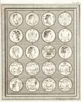 Picture 27 of 38 from Recherches sur l'origine, l'esprit et les progrès des arts de la Grèce : sur leur connexion avec les arts et la religion de plus anciens peuples connus : sur les monumens antiques de l'Inde, de la Perse, du reste de l'Asie, de l'Europe et de l'Égypte (1785), leaf 584