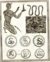 Picture 31 of 38 from Recherches sur l'origine, l'esprit et les progrès des arts de la Grèce : sur leur connexion avec les arts et la religion de plus anciens peuples connus : sur les monumens antiques de l'Inde, de la Perse, du reste de l'Asie, de l'Europe et de l'Égypte (1785), leaf 592