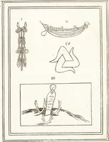 An illustration from Recherches sur l'origine, l'esprit et les progrès des arts de la Grèce : sur leur connexion avec les arts et la religion de plus anciens peuples connus : sur les monumens antiques de l'Inde, de la Perse, du reste de l'Asie, de l'Europe et de l'Égypte (1785)