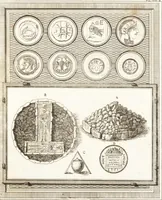 An illustration from Recherches sur l'origine, l'esprit et les progrès des arts de la Grèce : sur leur connexion avec les arts et la religion de plus anciens peuples connus : sur les monumens antiques de l'Inde, de la Perse, du reste de l'Asie, de l'Europe et de l'Égypte (1785)