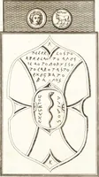 An illustration from Recherches sur l'origine, l'esprit et les progrès des arts de la Grèce : sur leur connexion avec les arts et la religion de plus anciens peuples connus : sur les monumens antiques de l'Inde, de la Perse, du reste de l'Asie, de l'Europe et de l'Égypte (1785)