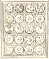 An illustration from Recherches sur l'origine, l'esprit et les progrès des arts de la Grèce : sur leur connexion avec les arts et la religion de plus anciens peuples connus : sur les monumens antiques de l'Inde, de la Perse, du reste de l'Asie, de l'Europe et de l'Égypte (1785)