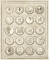An illustration from Recherches sur l'origine, l'esprit et les progrès des arts de la Grèce : sur leur connexion avec les arts et la religion de plus anciens peuples connus : sur les monumens antiques de l'Inde, de la Perse, du reste de l'Asie, de l'Europe et de l'Égypte (1785)
