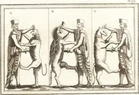 Picture 17 of 25 from Recherches sur l'origine, l'esprit et les progrès des arts de la Grèce : sur leur connexion avec les arts et la religion de plus anciens peuples connus : sur les monumens antiques de l'Inde, de la Perse, du reste de l'Asie, de l'Europe et de l'Égypte (1785), leaf 226